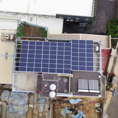 臺(tái)中市19.6kW